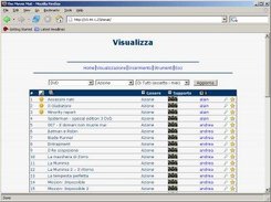 Video Serach & Overview