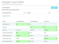 Moz Keyword Explorer Screenshot 1