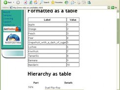 Sample of tables rendered by MozzIE