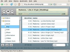 Genres