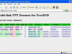 MPD intergared web server