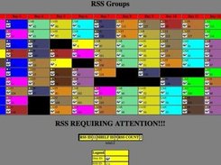 Main RSS page