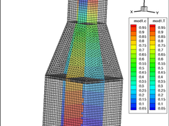 COMSOL results using Tecplot