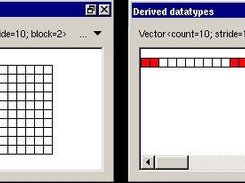 1D or 2D Memory and datatype visualisation