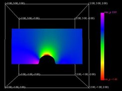 Result of a CFD model: fluid pressure field 