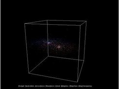 Galaxy collision model