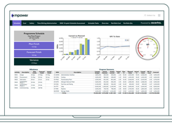 Mpower Cost Management Software Main Dashboard