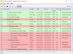 Highlight Completed and Late Tasks