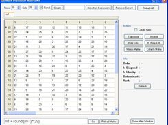 Easy-Kit for Matrix Algebra