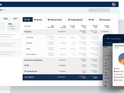 MProfit Advisor Screenshot 1