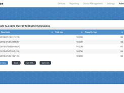 Impressions report page