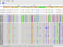 Zoomed out alignment with overall consensus sequence