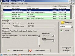 Control de proyectos