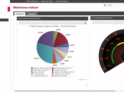 MPulseFacilityManagement-Dashboard