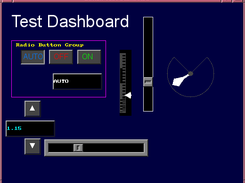 test dashboard.