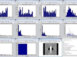 Visualization of typical PDQ results