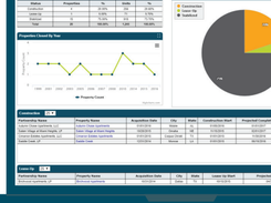 MRI Portfolio Management Screenshot 1