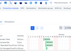 MRPeasy Gantt Chart