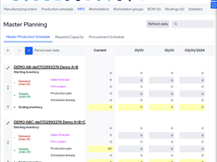 MRPeasy Master Production Schedule MPS