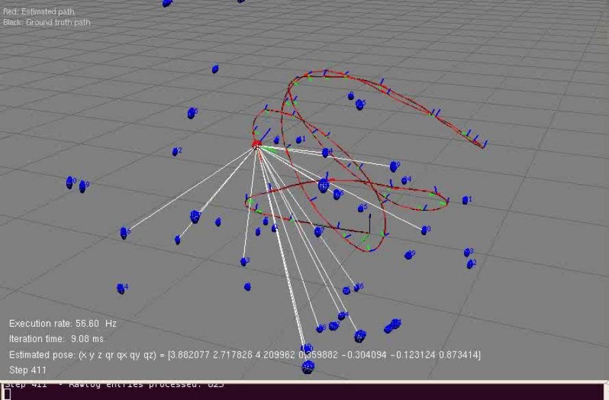 Mobile robot programming toolkit shop