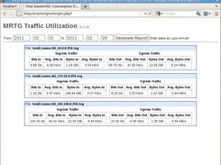 MRTG Traffic Utilization Main Page