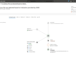 Microsoft Defender for Endpoint Screenshot 1