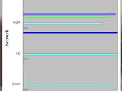 The Charter plots the various input values, to allow quick debugging of the input algorithms.