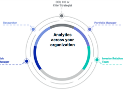 MSCI Real Estate Enterprise Analytics Screenshot 2