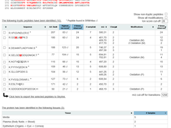 SRM Selector