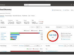 Microsoft Defender for Cloud Apps Screenshot 1