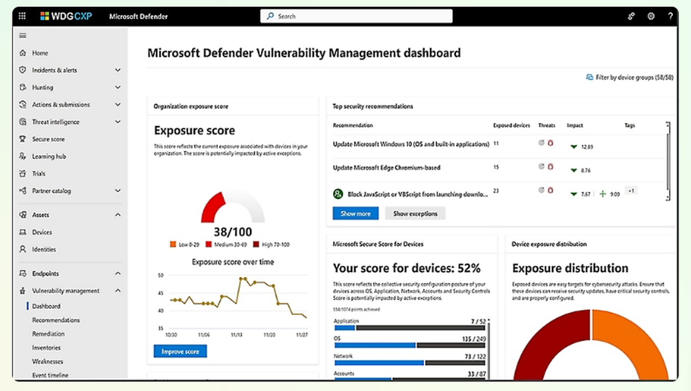 Microsoft Vulnerability Management Screenshot 1