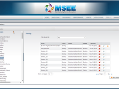 SLM Platform: the Asset-as-a-Service Manager