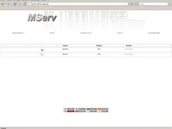 Applications Interface