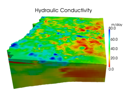 Hydraulic Conductivity field of Modesto aquifer, CA
