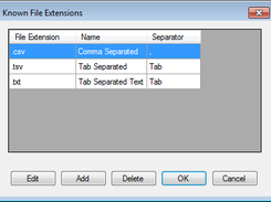 Known file extensions