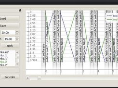 Qt based MSP version 0.9