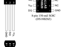 Pin assignment