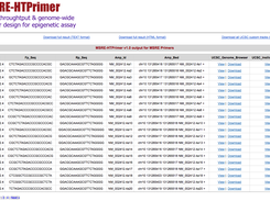 MSRE-HTPrimer Screenshot 5