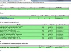 Example of the HTML report generated