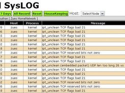 7 days record off "ipt_unclean" record.