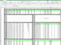 Excel - MT4 data exchange vise-verse