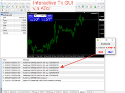 Tk Gui for MT4 experts