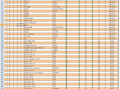 Excel är datalagret. Ändra som ni vill.