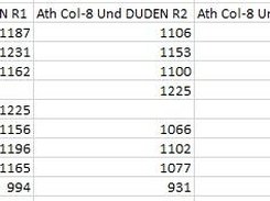 muda.pl experiments overlap analysis for each defined experimental name