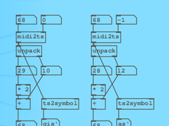 Example of the Ts-system