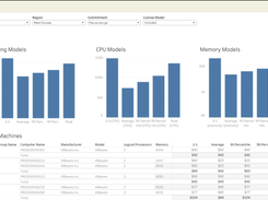 Mugato SaaS Screenshot 1