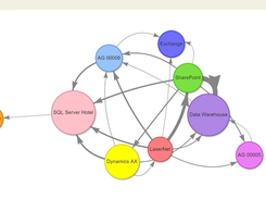 Mugato SaaS Screenshot 3
