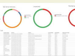 Mugato SaaS Screenshot 4