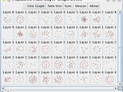 Simple GUI example with even more graphs