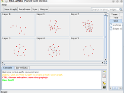 An exemplary GUI with six graphs